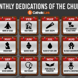 2020 Monthly Dedications Of The Catholic Church