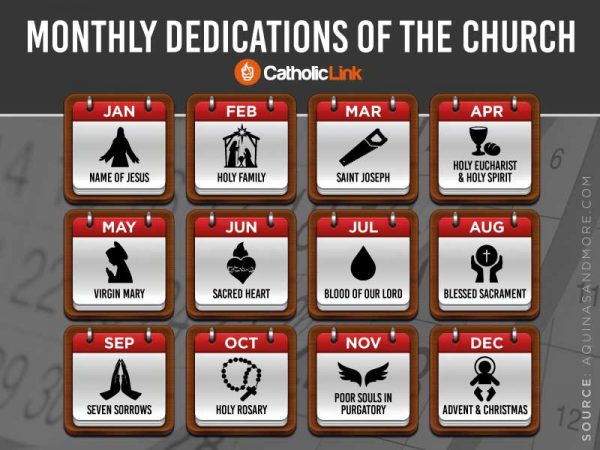 2020 Monthly Dedications Of The Catholic Church
