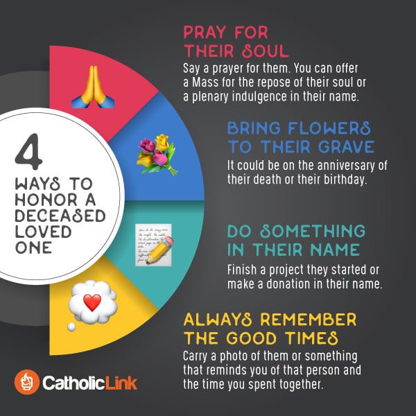 How Catholics Can Honor The Dead 4-ways-honor-deceased