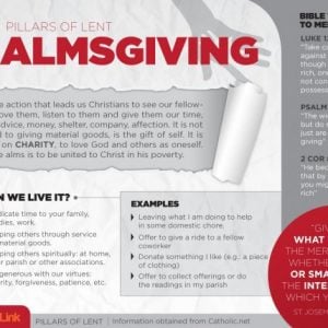 Infographic: The 3 Pillars of Lent Almsgiving, Fasting and Prayer