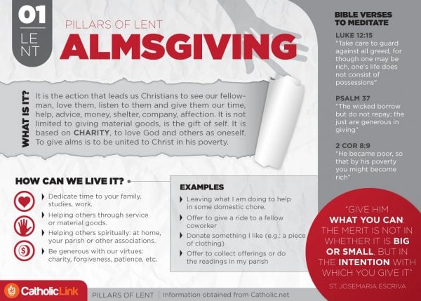 Infographic: The 3 Pillars of Lent Almsgiving, Fasting and Prayer