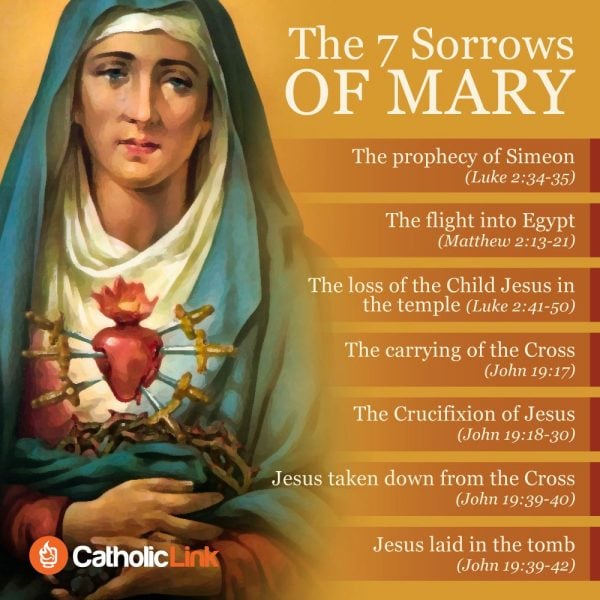The 7 Sorrows Of The Virgin Mary