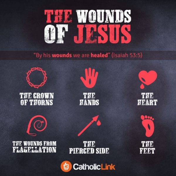 The Wounds Of Jesus Cross Lent