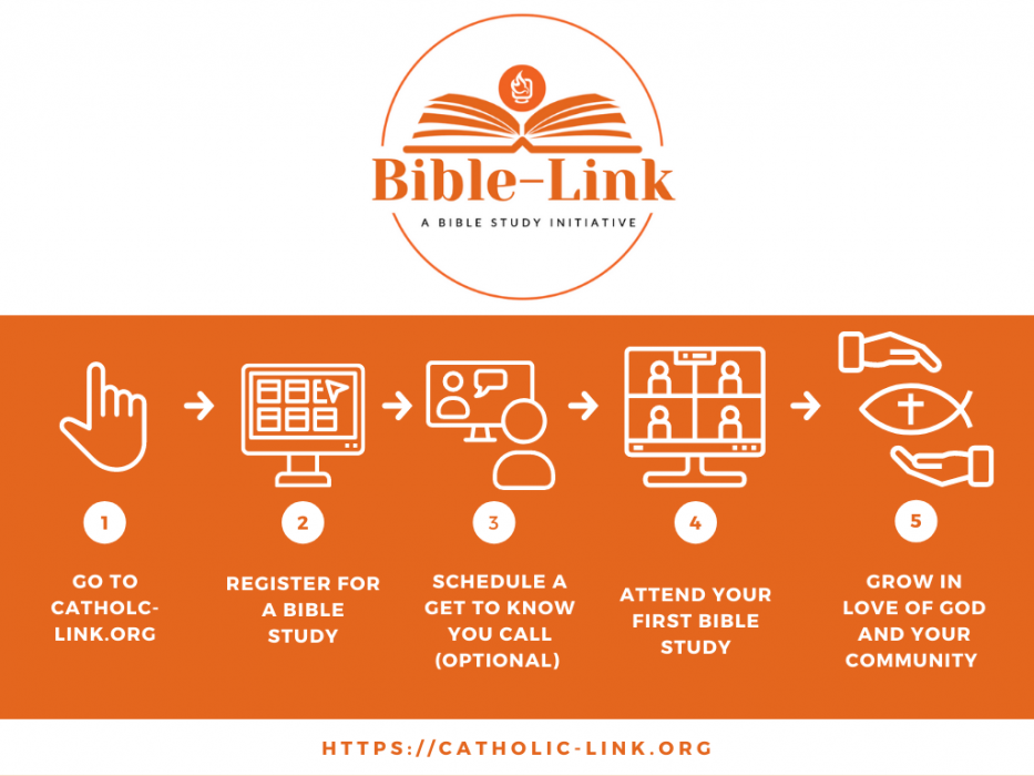 Bible-Link Bible Link