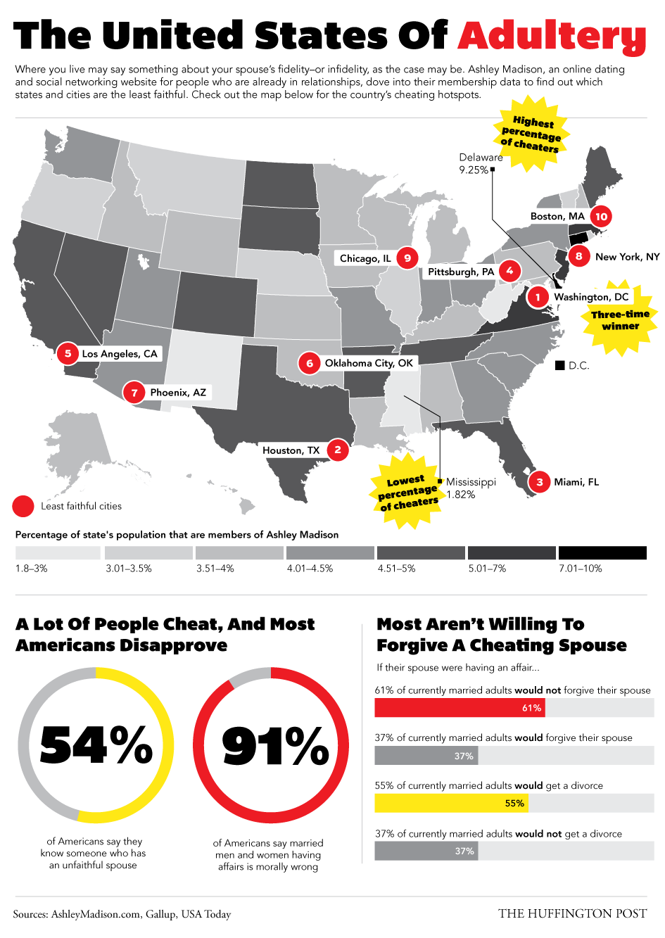 Adultery Map