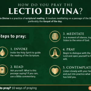 10 Ways To Pray | Catholic Inspiration Lectio Divina