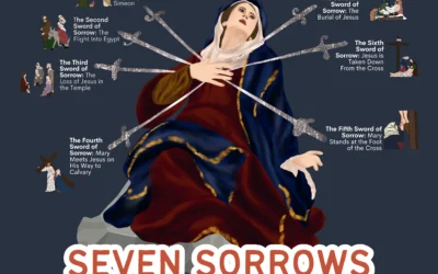 Our Lady Of Sorrows, Pray For Us